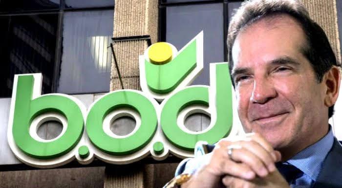 Boligarchs Continue Their Untouchable Reign Amidst Financial Deception