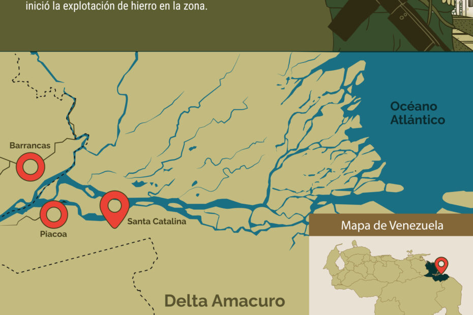 New Colonizers of Orinoco Delta Threaten Santa Catalina Community